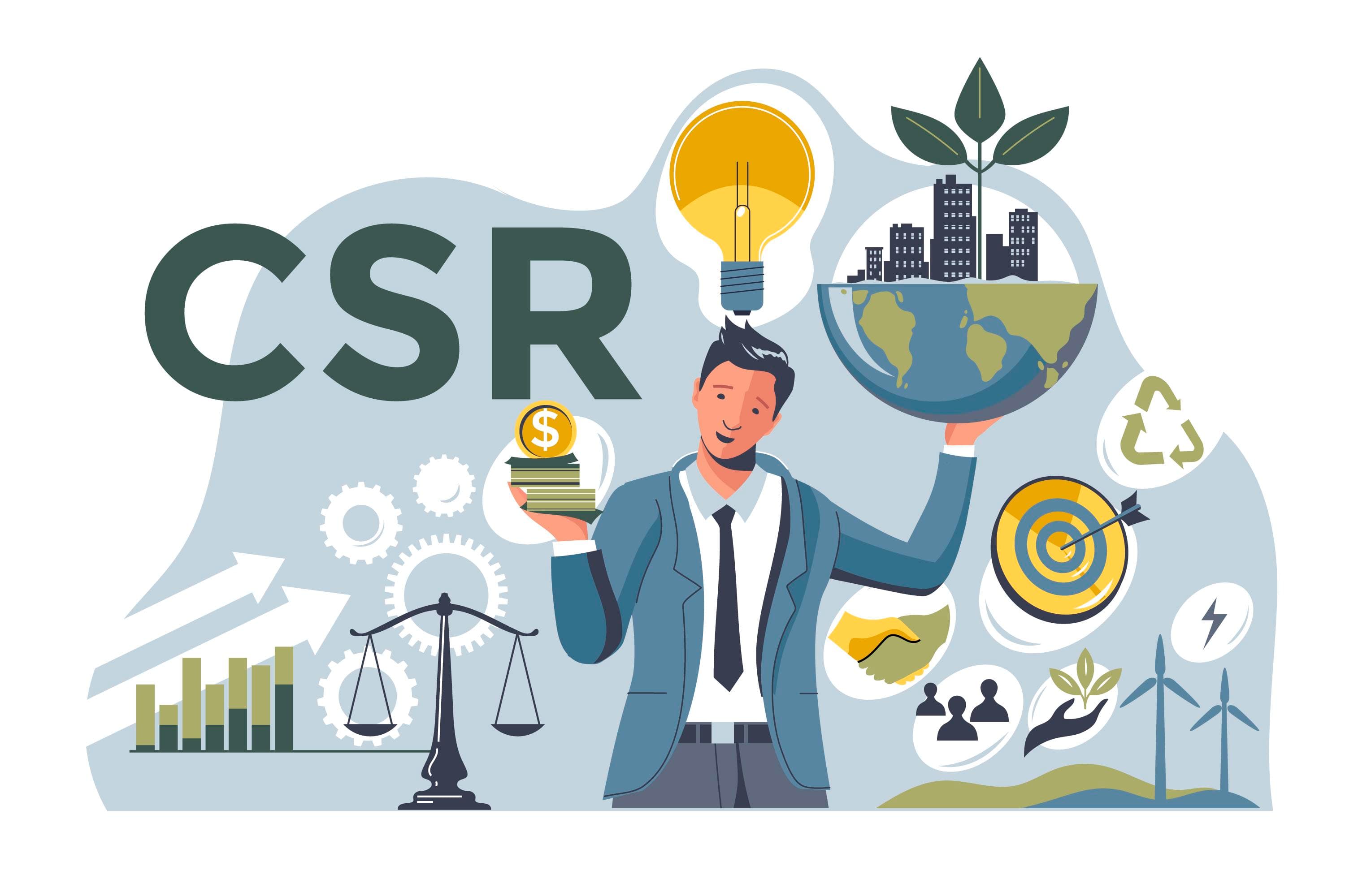 Corporate Responsibility and Company Values